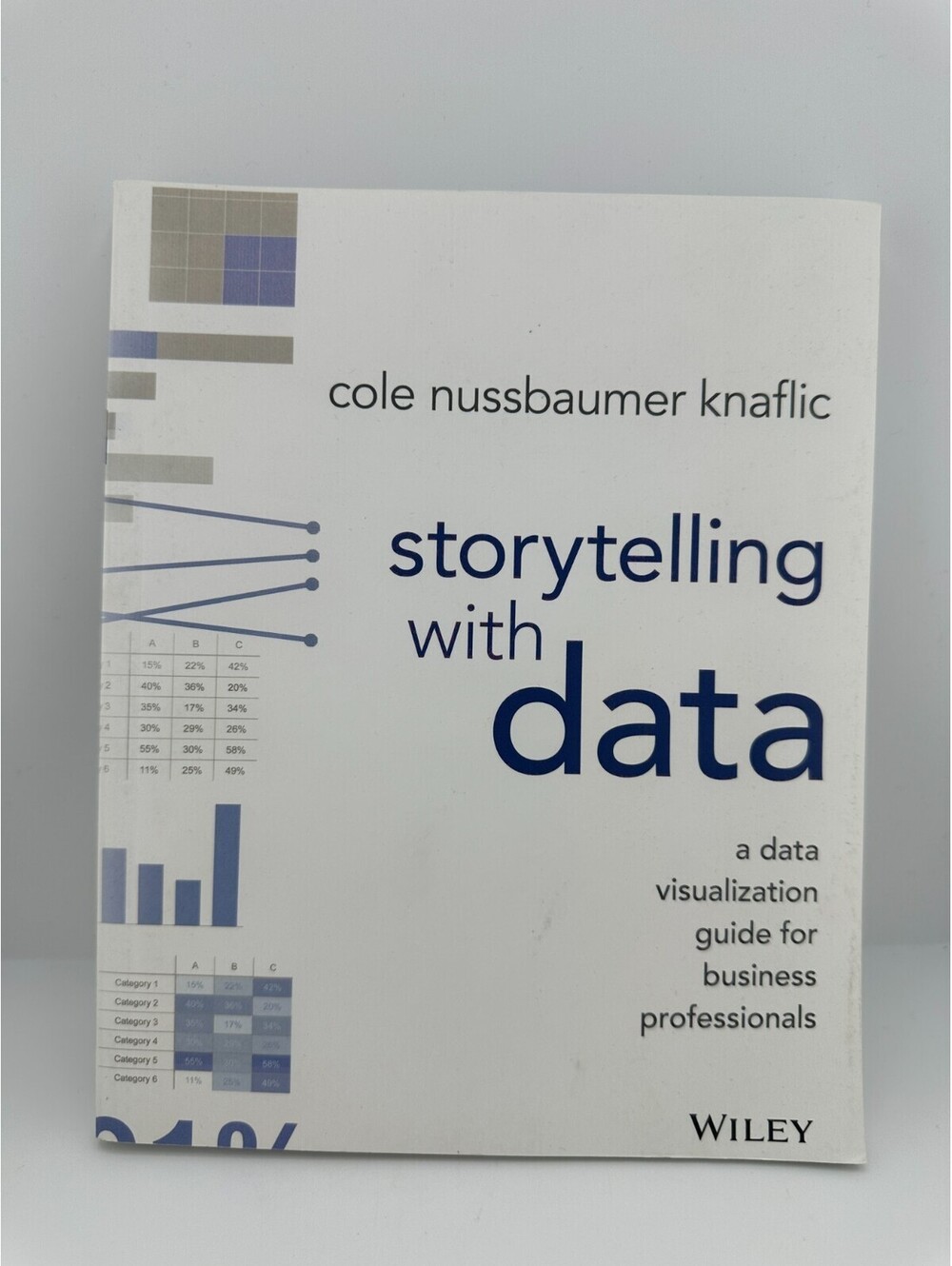 Storytelling with Data: A Data Visualization Guide for Business Professionals